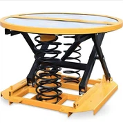 Elevación de palanca con resorte